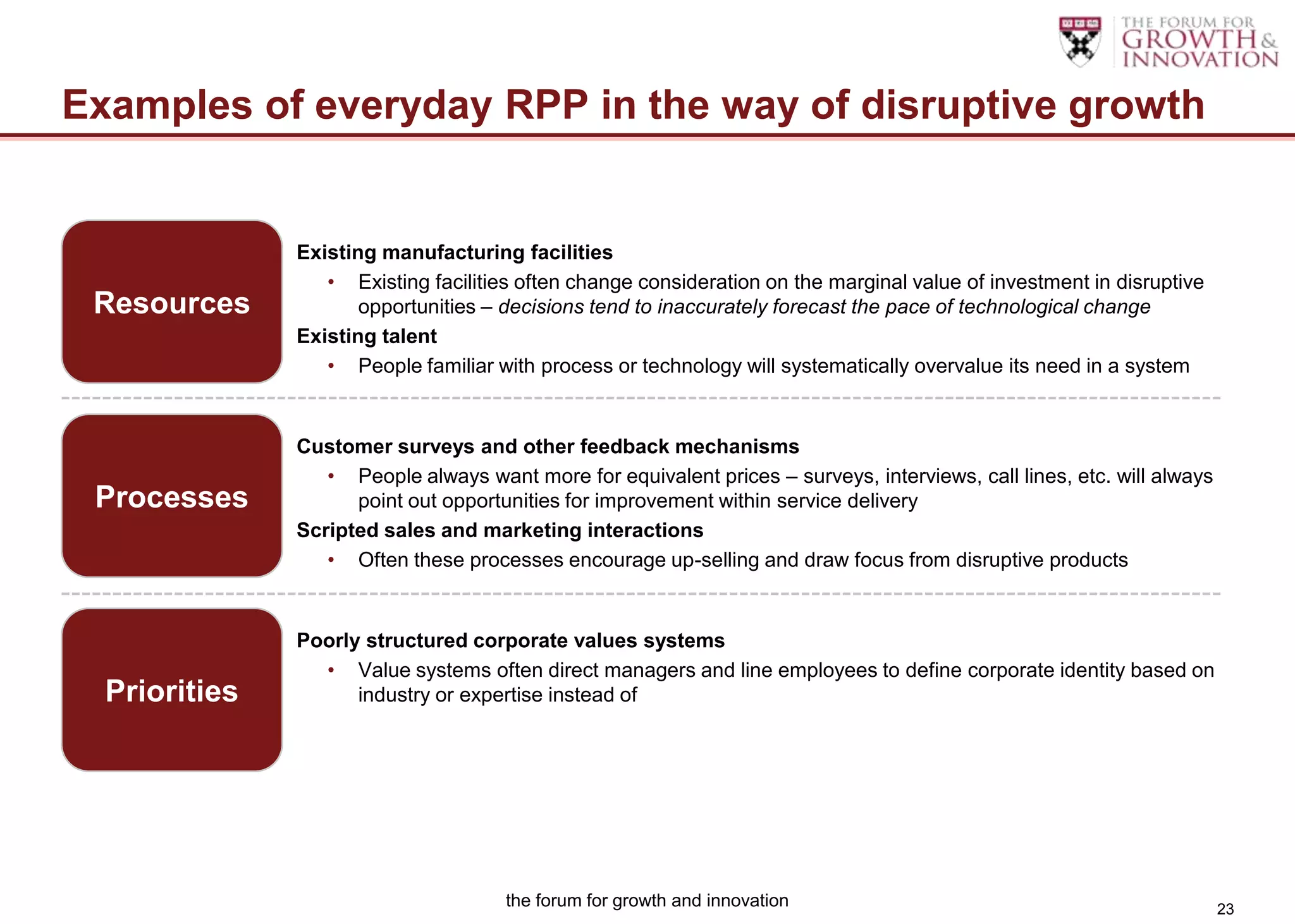 Examples of everyday RPP in the way of disruptive growth


               Existing manufacturing facilities
                  • Existing facilities often change consideration on the marginal value of investment in disruptive
 Resources            opportunities – decisions tend to inaccurately forecast the pace of technological change
               Existing talent
                  • People familiar with process or technology will systematically overvalue its need in a system


               Customer surveys and other feedback mechanisms
                  • People always want more for equivalent prices – surveys, interviews, call lines, etc. will always
 Processes           point out opportunities for improvement within service delivery
               Scripted sales and marketing interactions
                  • Often these processes encourage up-selling and draw focus from disruptive products


               Poorly structured corporate values systems
                 • Value systems often direct managers and line employees to define corporate identity based on
  Priorities         industry or expertise instead of




                                      the forum for growth and innovation                                               23
 