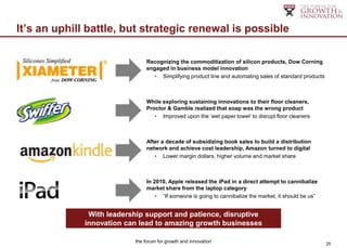 It’s an uphill battle, but strategic renewal is possible

                                 Recognizing the commoditization of silicon products, Dow Corning
                                 engaged in business model innovation
                                    • Simplifying product line and automating sales of standard products



                                 While exploring sustaining innovations to their floor cleaners,
                                 Proctor & Gamble realized that soap was the wrong product
                                    • Improved upon the „wet paper towel‟ to disrupt floor cleaners



                                 After a decade of subsidizing book sales to build a distribution
                                 network and achieve cost leadership, Amazon turned to digital
                                    • Lower margin dollars, higher volume and market share



                                 In 2010, Apple released the iPad in a direct attempt to cannibalize
                                 market share from the laptop category
                                     • “If someone is going to cannibalize the market, it should be us”


               With leadership support and patience, disruptive
              innovation can lead to amazing growth businesses

                            the forum for growth and innovation                                            25
 