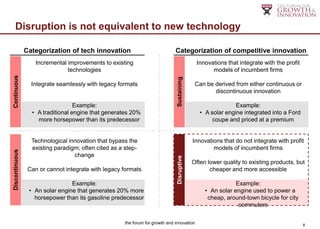 Disruption is not equivalent to new technology

                Categorization of tech innovation                              Categorization of competitive innovation
                    Incremental improvements to existing                                      Innovations that integrate with the profit
                                technologies                                                        models of incumbent firms
Continuous




                                                                                Sustaining
                  Integrate seamlessly with legacy formats                                    Can be derived from either continuous or
                                                                                                     discontinuous innovation

                                   Example:                                                                   Example:
                  • A traditional engine that generates 20%                                     • A solar engine integrated into a Ford
                    more horsepower than its predecessor                                             coupe and priced at a premium


                  Technological innovation that bypass the                                   Innovations that do not integrate with profit
                  existing paradigm; often cited as a step-                                          models of incumbent firms
Discontinuous




                                  change



                                                                                Disruptive
                                                                                             Often lower quality to existing products, but
                 Can or cannot integrate with legacy formats                                        cheaper and more accessible

                                 Example:                                                                     Example:
                 • An solar engine that generates 20% more                                        • An solar engine used to power a
                   horsepower than its gasoline predecessor                                        cheap, around-town bicycle for city
                                                                                                               commuters

                                                      the forum for growth and innovation                                                  8
 