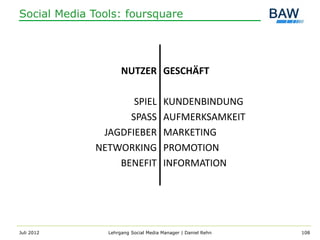 Social Media Tools: foursquare




                     NUTZER GESCHÄFT

                    SPIEL             KUNDENBINDUNG
                   SPASS              AUFMERKSAMKEIT
              JAGDFIEBER              MARKETING
             NETWORKING               PROMOTION
                 BENEFIT              INFORMATION




Juli 2012       Lehrgang Social Media Manager | Daniel Rehn   108
 