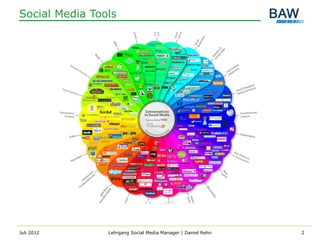 Social Media Tools




Juli 2012       Lehrgang Social Media Manager | Daniel Rehn   2
 