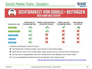 Social Media Tools: Google+




                        http://googleplusinside.de/infografik-google-plus-sichtbarkeit-von-beitraegen/



Juli 2012      Lehrgang Social Media Manager | Daniel Rehn                                               92
 