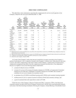yrc worldwide Proxy_2007