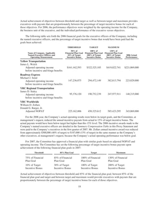 yrc worldwide Proxy_2007