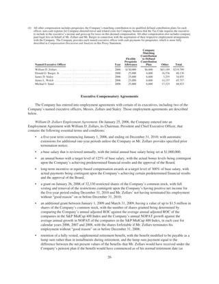 yrc worldwide Proxy_2007