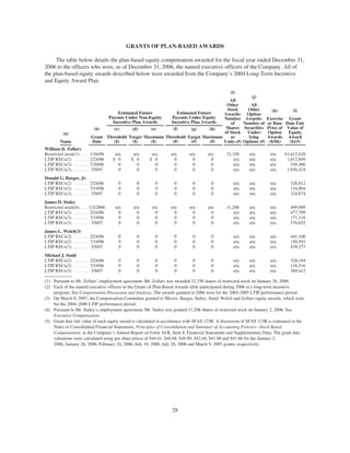 yrc worldwide Proxy_2007