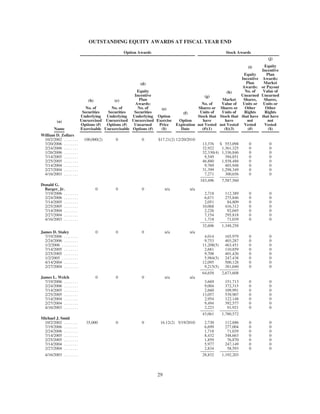 yrc worldwide Proxy_2007