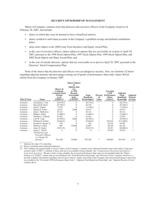 yrc worldwide Proxy_2007