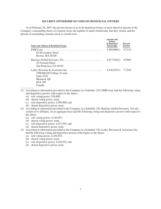 yrc worldwide Proxy_2007