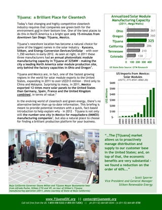 Tijuana: a Brilliant Place for Cleantech                                                            Annualized Solar Module
                                                                                                           Manufacturing Capacity
       Today’s fast changing and highly competitive cleantech                                                     (2011, Mega Watts)
       industry requires that companies see green both for the
       environment and in their bottom line. One of the best places to                                           Ohio                           361
       do this in North America is a bright spot only 15-minutes from
                                                                                                             Oregon                             360
       downtown San Diego: Tijuana, Mexico.
                                                                                                            Tijuana                            325
       Tijuana’s nearshore location has become a natural choice for
                                                                                                          California                       286
       some of the biggest names in the solar industry – Kyocera,
       Siliken, and Energy Conversion Devices/UniSolar – with over                                        Tennessee                   210
       1,350 workers in early-2012. As seen at right, in 2011 these
                                                                                                           Colorado                138
       three manufacturers had an annual photovoltaic module
       manufacturing capacity in Tijuana of 325MW – making the                                                          0   100 200 300 400
       city a leading North America solar module production site,
       only behind the factory capacities in Ohio and Oregon1.                                            US State Data Source: GTM Research


       Tijuana and Mexico are, in fact, one of the fastest growing                                               US Imports from Mexico:
       regions in the world for solar module exports to the United                                                    Solar Modules
                                                                                                                  (USITC; HTS 8541.4060.20)
       States, expanding in 2011 to over US$513 million – third only to
                                                                                                          $600
       China and Malaysia. Surprising to many, in 2011, Mexico
       exported 12 times more solar panels to the United States                                           $500




                                                                                           US$ Millions
       than Germany, Spain, France and the United Kingdom
       combined, in terms of value.2                                                                      $400

                                                                                                          $300
       In the evolving world of cleantech and green energy, there’s no
       alternative better than up-to-date information. This briefing is                                   $200
       meant to provide potential investors with a quick, fact-based
       introduction to help explain why – in 2012 – Tijuana is not only                                   $100
       still the number-one city in Mexico for maquiladora (IMMEX)
       manufacturing companies3, but also a natural place to choose                                         $-
                                                                                                                  2000
                                                                                                                  2001
                                                                                                                  2002
                                                                                                                  2003
                                                                                                                  2004
                                                                                                                  2005
                                                                                                                  2006
                                                                                                                  2007
                                                                                                                  2008
                                                                                                                  2009
                                                                                                                  2010
                                                                                                                  2011
       for finding a brilliant production platform for your business.



                                                                                           “…The [Tijuana] market
                                                                                           allows us to proactively
                                                                                           manage distribution and
                                                                                           supply to our customer base
                                                                                           in the United States; and, on
                                                                                           top of that, the economic
                                                                                           benefits are very substantial –
                                                                                           we found a reduction on the
                                                                                           order of 60%...”

                                                                                                                 - Scott Sporrer
                                                                                           Vice President and General Manager
Baja California Governor Osuna Millan and Tijuana Mayor Bustamante hear                               Siliken Renewable Energy
from Alfredo Puche, Siliken CTO and VP, on tour of Siliken’s Tijuana
manufacturing operation (2011, photo courtesy of State of Baja California)


                                 www.TijuanaEDC.org || contact@tijuanaedc.org
           Call toll free from the US: 1-855-558-5332 (1-855-55-TJEDC) ||   ph (011-52) 664-681-8344 | fx (011-52) 664-681-8788
 
