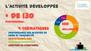 L’activité développée

+ de 130
partenaires.
                                 100
         4 Thématiques           Millions €
• Performance des activités de
  soins et traçabilité
• Gerontechnologie
• Santé&environement
• Création de structures
                                       mallea.p@gmail.com
 