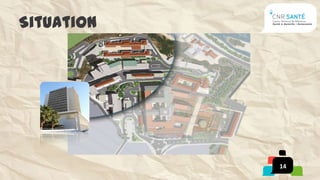 Situation




            14
 