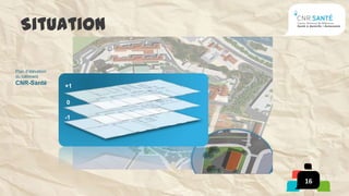 Situation

Plan d’élévation
du bâtiment
CNR-Santé
                   +1

                   0

                   -1




                        16
 