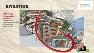 Situation
Processus
d’innovation
en amont
En associant
les professionnels de
la santé et les
universitaires




                        17
 