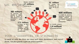 Maladies infectieuse
                                                       22 millions
un enjeu                        17 millions
                                de décès par an
                                                       le   nombre
                                                       nouveaux cas de
                                                                      de

                                                       cancer par an d'ici
                                                       2030


       385 millions
       de personnes sont                                                 400 millions
       atteintes du diabète                                              le nombre de personnes
       dans le monde en                                                  aujourd’hui atteintes de
       2010, soit 6,6 % de la                                            troubles   mentaux      ou
       population      adulte                                            neurologiques ou souffrant
       mondiale                                                          de             problèmes
                                                                         psychosociaux
                    17,3 millions
                    le nombre de décès                   Le surpoids concerne
                    imputables         aux
                    maladies       cardio-               1,4 milliard
                    vasculaires, soit 30%                de personnes de 20 ans
                    de     la    mortalité
                    mondiale totale



POUR L’ESSENTIEL DE L’HUMANITE
La santé et celle des êtres qui nous sont chers demeurent, sans aucun
                                                                                              2
doute, nos plus grands sujets de préoccupation.
 