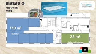 Niveau 0      +1


Produire
              0

              -1
Faire
                       Rampe d’Accès




  110 m²
    Bureaux
                     35 m²
                   Salle de Réunion


                                       23
 