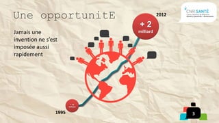 Une opportunitE                                                      2012

                                                             +2
Jamais une                                                milliard

invention ne s’est
imposée aussi
rapidement


                                   Nombres d’utilisateurs internet




                         + 16
                        millions


                 1995                                                       3
 