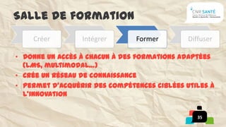 Salle de formation
    Créer        Intégrer      Former        Diffuser

• Donne un accès à chacun à des formations adaptées
  (LMS, multimodal…)
• Crée un réseau de connaissance
• Permet d’acquérir des compétences ciblées utiles à
  l’innovation


                                                35
 