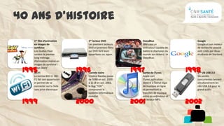 40 ans d’histoire
    1er film d’animation          1er lecteur DVD            DeepBlue                     Google
    en images de                  Les premiers lecteurs      IBM crée un                  Google et son moteur
    synthèse                      DVD et premiers films      ordinateur capable de        de recherche associé
    Les studios Pixar             sur DVD font leurs         battre le champion du        sont créés par deux
    sortent le premier            apparitions au Japon.      monde aux échecs : le        étudiants de Stanford.
    long-métrage                                             DeepBlue.
    d’amination réalisé en
    images de synthèse :

 1995
    “Toys Story”
    Wi-Fi
                               1996
                                  L’année noire
                                                          1997
                                                             Sortie de iTunes
                                                                                       1998
                                                                                          1ère clé USB 2.0
    La norme 802.11 (Wi-          L’indice Nasdaq passe      Apple sort                   Six sociéts
    FI) fait son apparission      de 5048 en oct. 2000       iTunes,apllication           concurrentes lancent
    et permet de se               à 1114 en oct. 2002,       destiné à l’achat légal      simultanément les
    connecter sur la Toile        le bug “Y2K”               de musique en ligne          clés USB 2.0 pour le
    sans prise électrique         compromet le               et permettant le             grand public.
                                  système informatique       transfert de musique
                                  mondial.                   entre un ordinateur et

 1999                          2000                       2001
                                                             un lecteur MP3.
                                                                                       2002
 