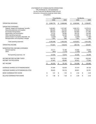 yrc worldwide2Q06_release