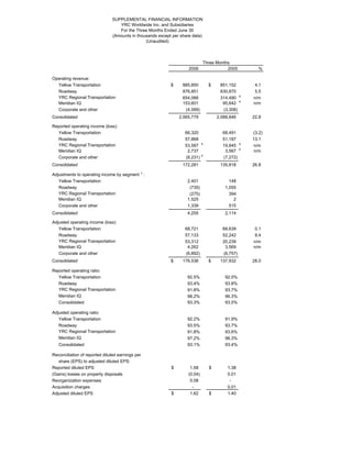 yrc worldwide2Q06_release