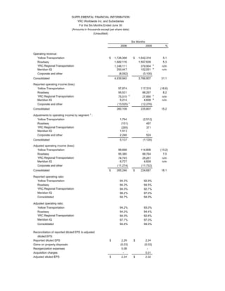 yrc worldwide2Q06_release