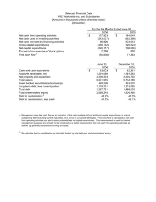 yrc worldwide2Q06_release