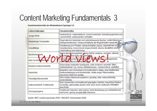 Content Marketing Fundamentals 3




                     World views!


20.9.2012 Dr. Ute Hillmer
 