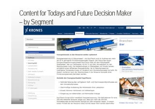 Content for Todays and Future Decision Maker
– by Segment




20.9.2012 Dr. Ute Hillmer
 