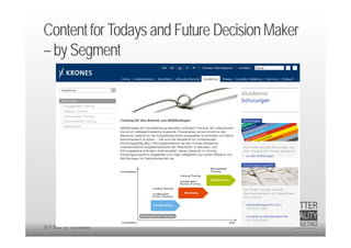Content for Todays and Future Decision Maker
– by Segment




20.9.2012 Dr. Ute Hillmer
 