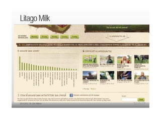 Litago Milk




20.9.2012 Dr. Ute Hillmer
 