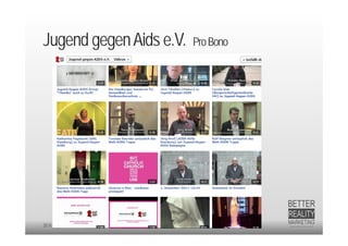 Jugend gegen Aids e.V.      Pro Bono




20.9.2012 Dr. Ute Hillmer
 