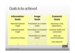 Goals to be achieved
    Information‐                    Image                    Economic
        Goals                       Goals                      Goals
   Improved customer        Presentation as a market       Awareness, visits, 
        insight                      leader                 registrations,…

    Improved product        Presentation as innovation    Customer loyalty and
         insight                      leader                  ‐penetration

                             Presentation as a Good            Sales and 
   Generation of ideas               Citizen               recommendations

                                                             Cost reduction
                   …                    …

20.9.2012 Dr. Ute Hillmer
 