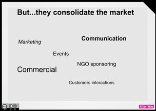 But...they consolidate the market


                       Communication
Marketing

            Events
                     NGO sponsoring
Commercial
                 Customers interactions
 