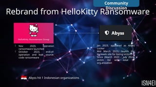 Ransomware Statistik Jan-Juli 2024 
