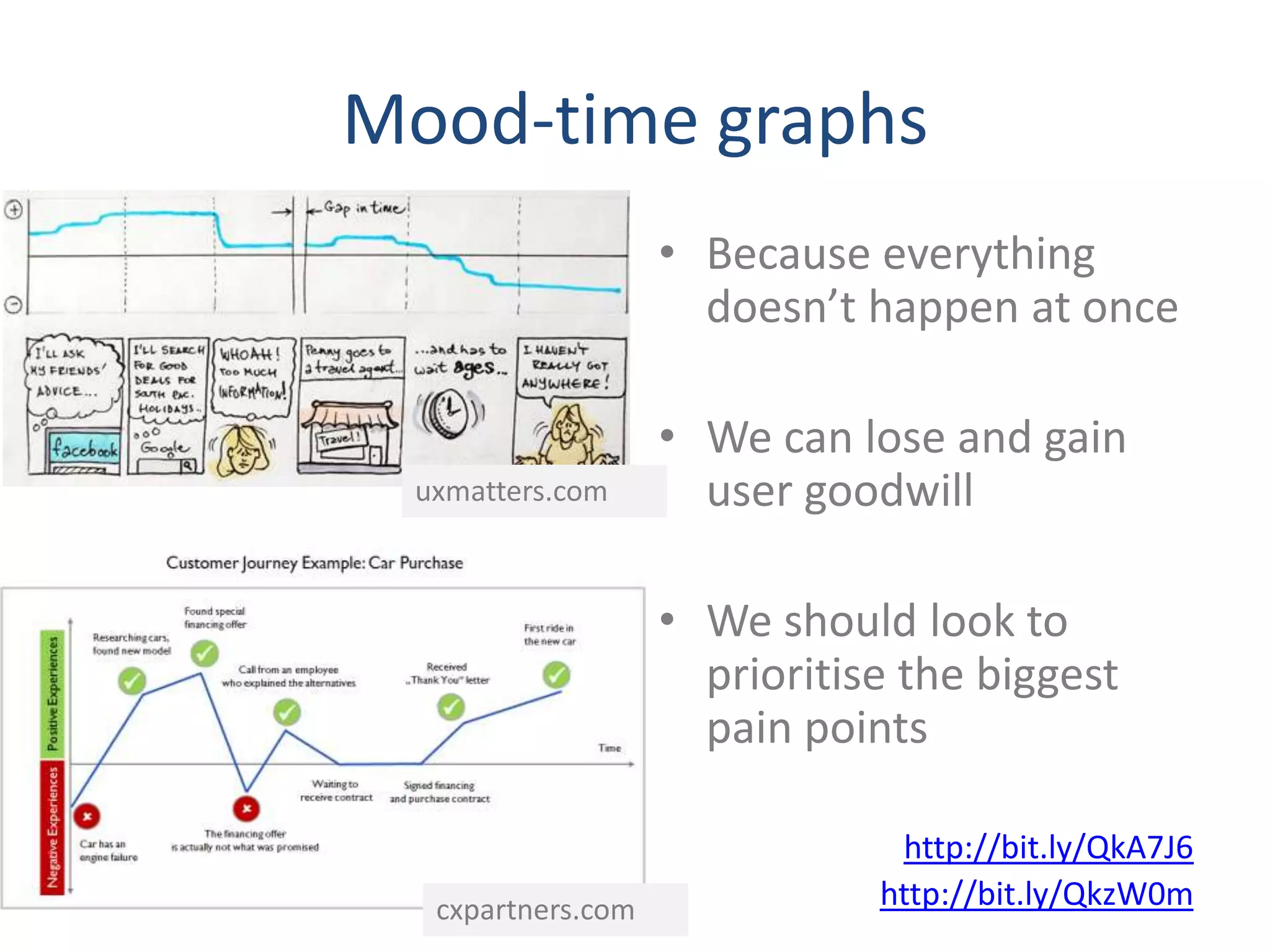 Mood-time graphs
                   • Because everything
                     doesn’t happen at once

                   • We can lose and gain
 uxmatters.com       user goodwill

                   • We should look to
                     prioritise the biggest
                     pain points

                               http://bit.ly/QkA7J6
  cxpartners.com              http://bit.ly/QkzW0m
 