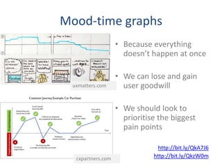 Mood-time graphs
                   • Because everything
                     doesn’t happen at once

                   • We can lose and gain
 uxmatters.com       user goodwill

                   • We should look to
                     prioritise the biggest
                     pain points

                               http://bit.ly/QkA7J6
  cxpartners.com              http://bit.ly/QkzW0m
 