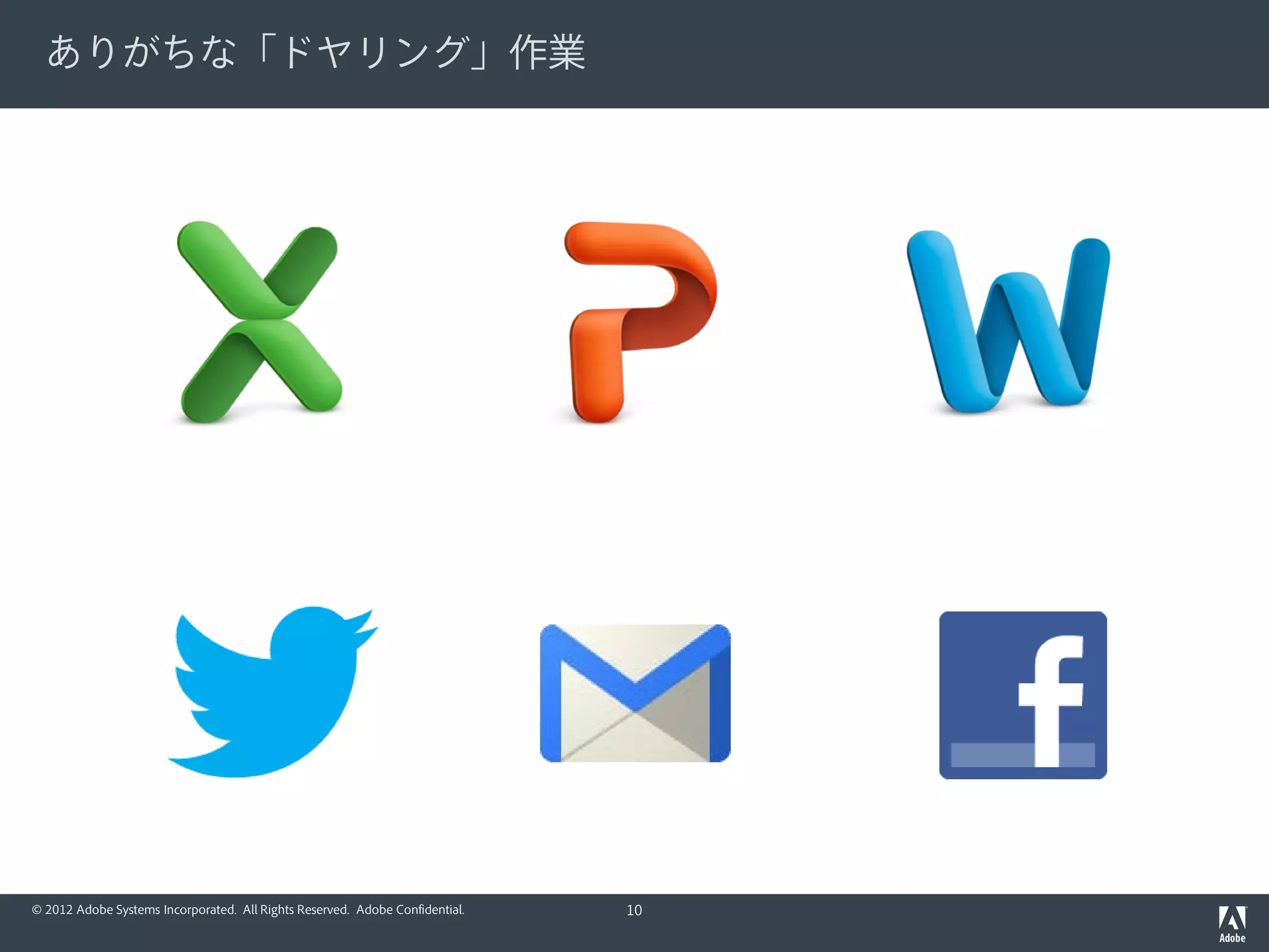 ありがちな「ドヤリング」作業




© 2012 Adobe Systems Incorporated. All Rights Reserved. Adobe Confidential.   10
 