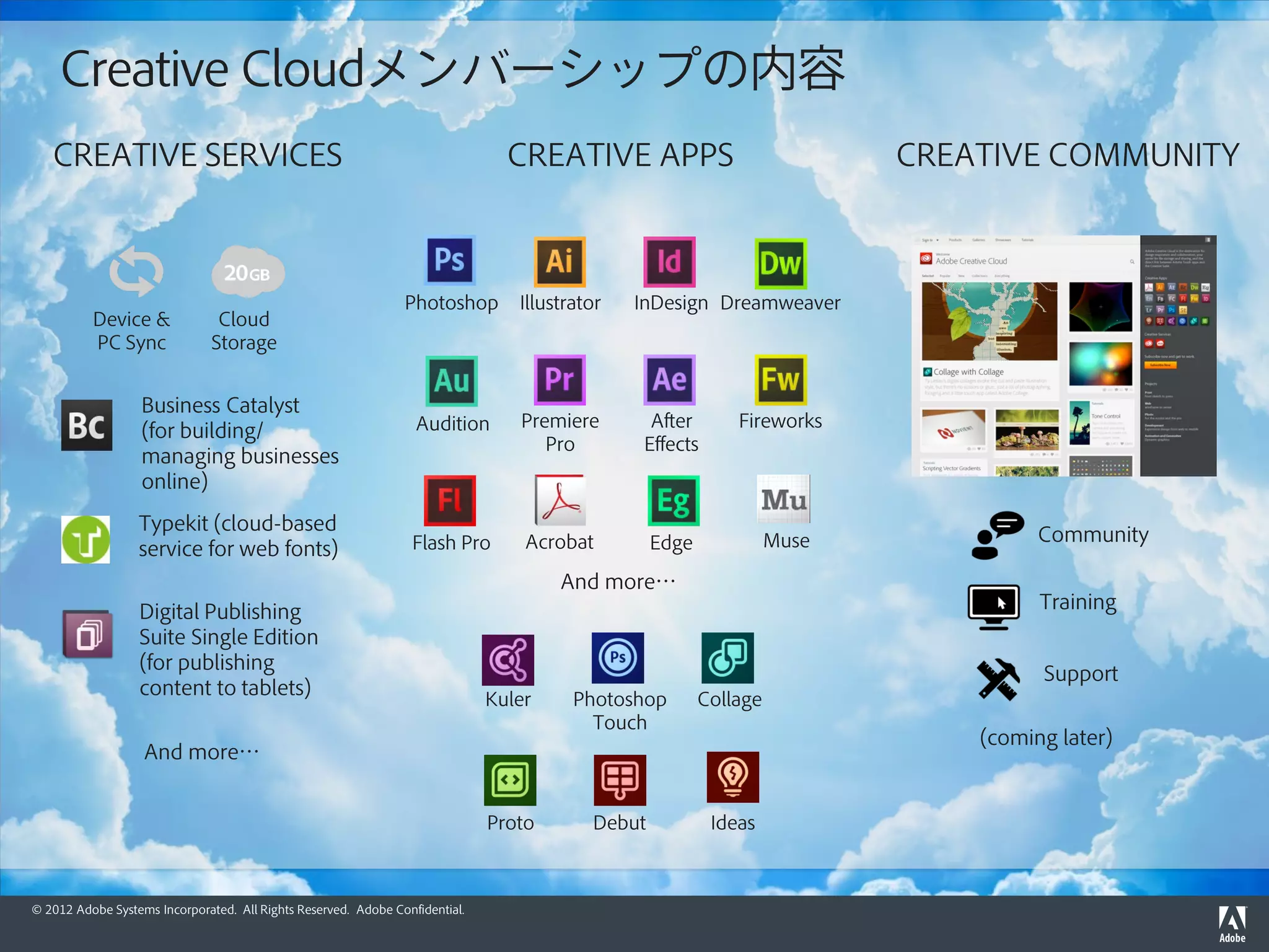 Creative Cloudメンバーシップの内容
   CREATIVE SERVICES                                                            CREATIVE APPS                             CREATIVE COMMUNITY



                                                                Photoshop        Illustrator   InDesign Dreamweaver
          Device &              Cloud
          PC Sync              Storage


                   Business Catalyst
                                                                  Audition       Premiere       After        Fireworks
                   (for building/
                                                                                    Pro        Effects
                   managing businesses
                   online)
                  Typekit (cloud-based
                                                                 Flash Pro        Acrobat         Edge             Muse             Community
                  service for web fonts)
                                                                                      And more…
                  Digital Publishing                                                                                                Training
                  Suite Single Edition
                  (for publishing
                                                                                                                                    Support
                  content to tablets)
                                                                              Kuler     Photoshop        Collage
                                                                                          Touch
                                                                                                                              (coming later)
                   And more…


                                                                              Proto       Debut           Ideas



© 2012 Adobe Systems Incorporated. All Rights Reserved. Adobe Confidential.
 