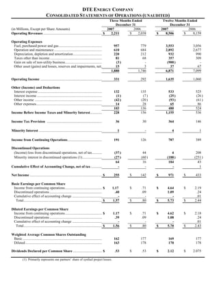 DTE_4Q07_ER