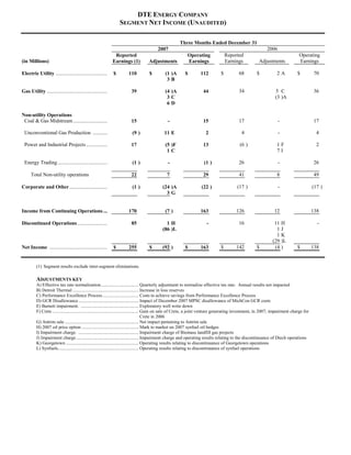 DTE_4Q07_ER