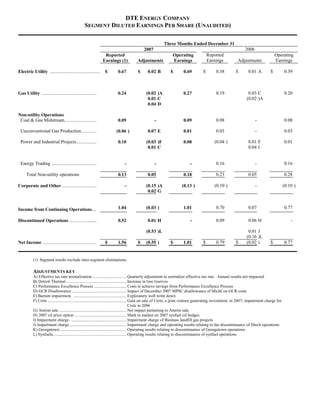 DTE_4Q07_ER