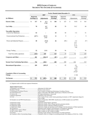 DTE_4Q07_ER