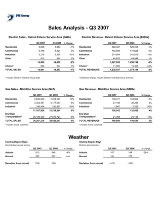 DTE_3Q07_Supp