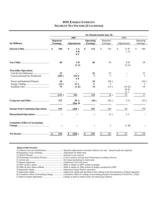 dte_2Q2007