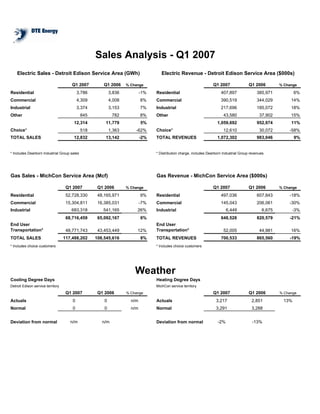 dte_1Q07Supp