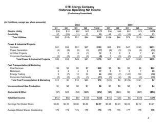 DTE_4Q05supplemental