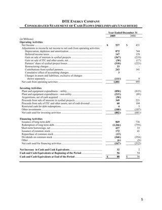 DTE_4Q05supplemental