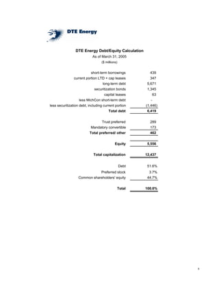 dte_Q12005b