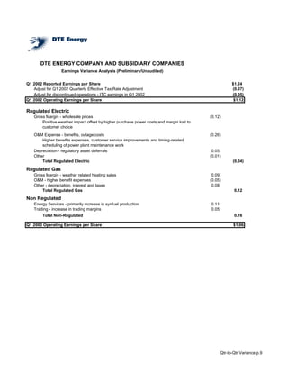 DTE 1q2003